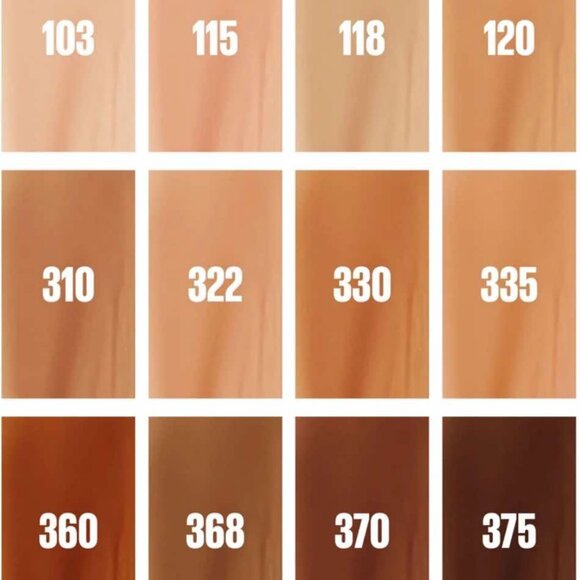 Brand New Maybelline Fit Me Tinted Moisturizer #310 for all Skin Types with Aloe - Picture 9 of 12